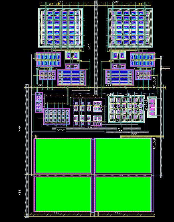 System Architecture